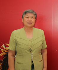 Ms. Yanan Xu