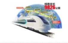 Chengdu-Europe High-speed Train